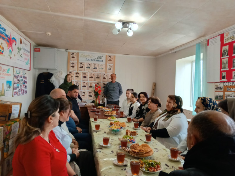 Мероприятие к 8 марта. Мероприятие к 8 марта.